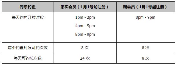 FlorianPlettenberg：这位18岁的球员决定今年冬天留在拜仁慕尼黑。